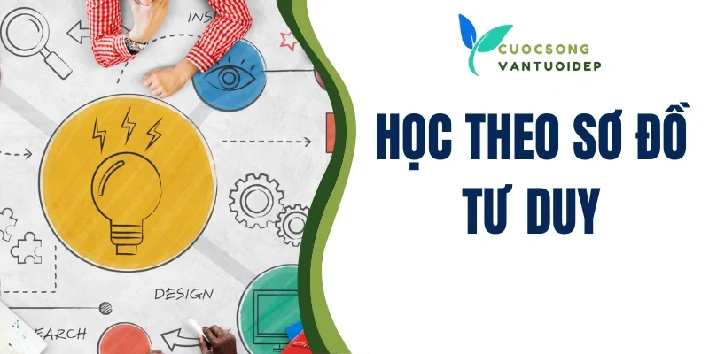 Học theo sơ đồ tư duy